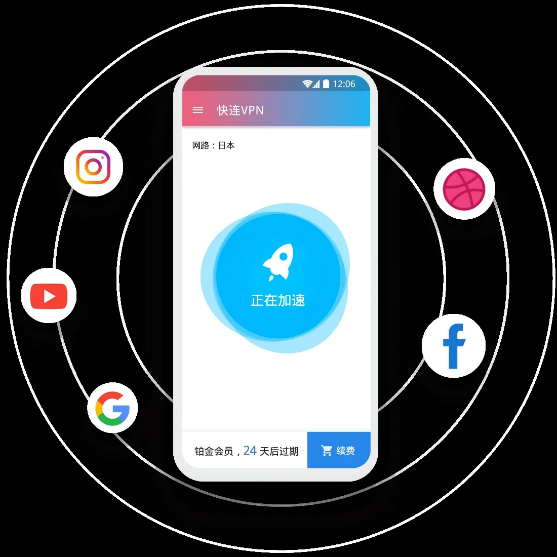 快连VPN常见问题 FAQ示意图,帮助完成快连VPN相关操作