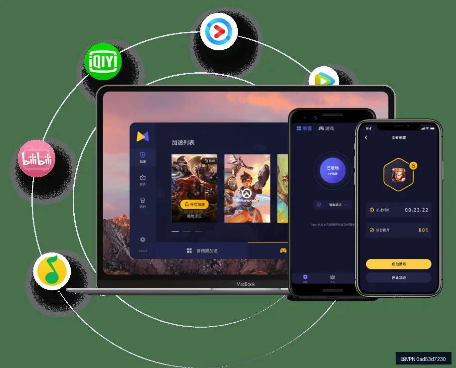 快连VPN常见问题(FAQ)示意图,帮助完成快连VPN相关操作